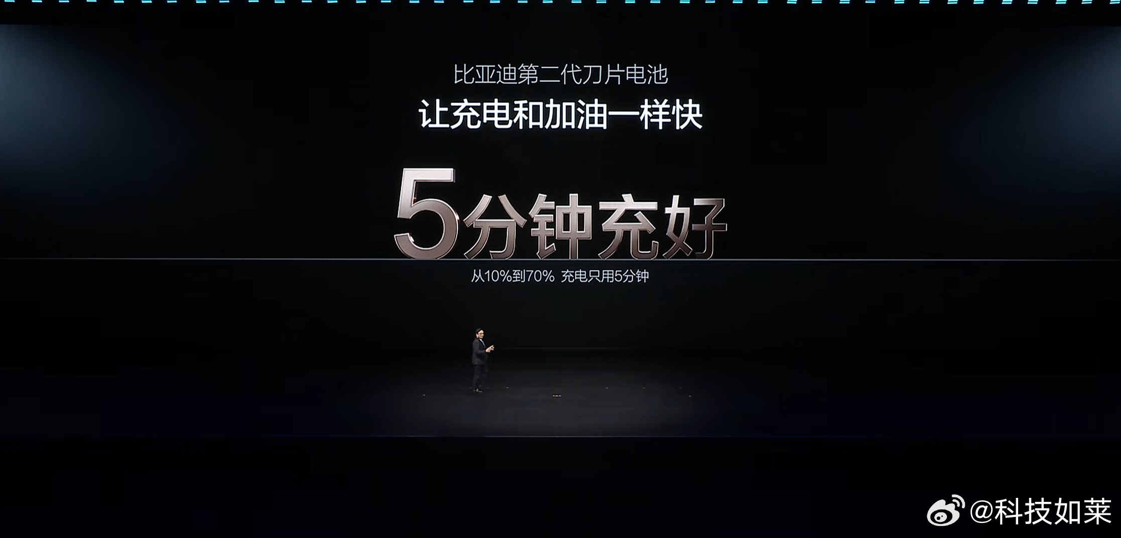 比亚迪第二代刀片电池从10%到70%充电时间只要五分钟！从10%到97%充电时间