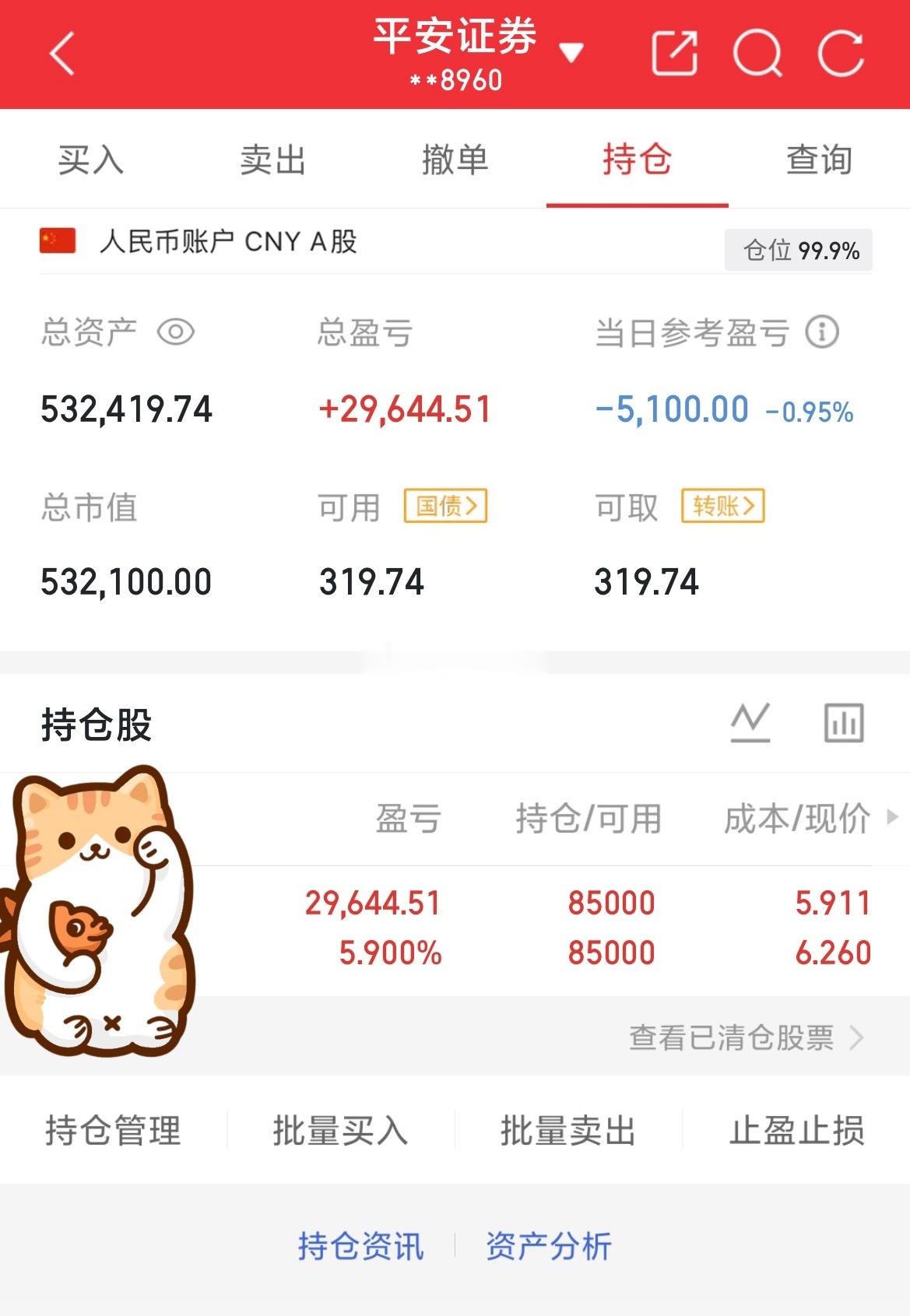 挑战80做到200（第31天）目前资金：532419当日参考盈亏：-5100目前
