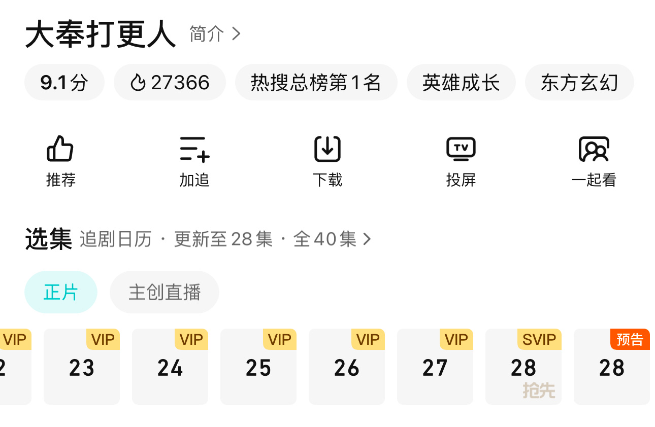 腾讯2025第一部破30000剧集  大奉打更人热度破30000 更新到28集，