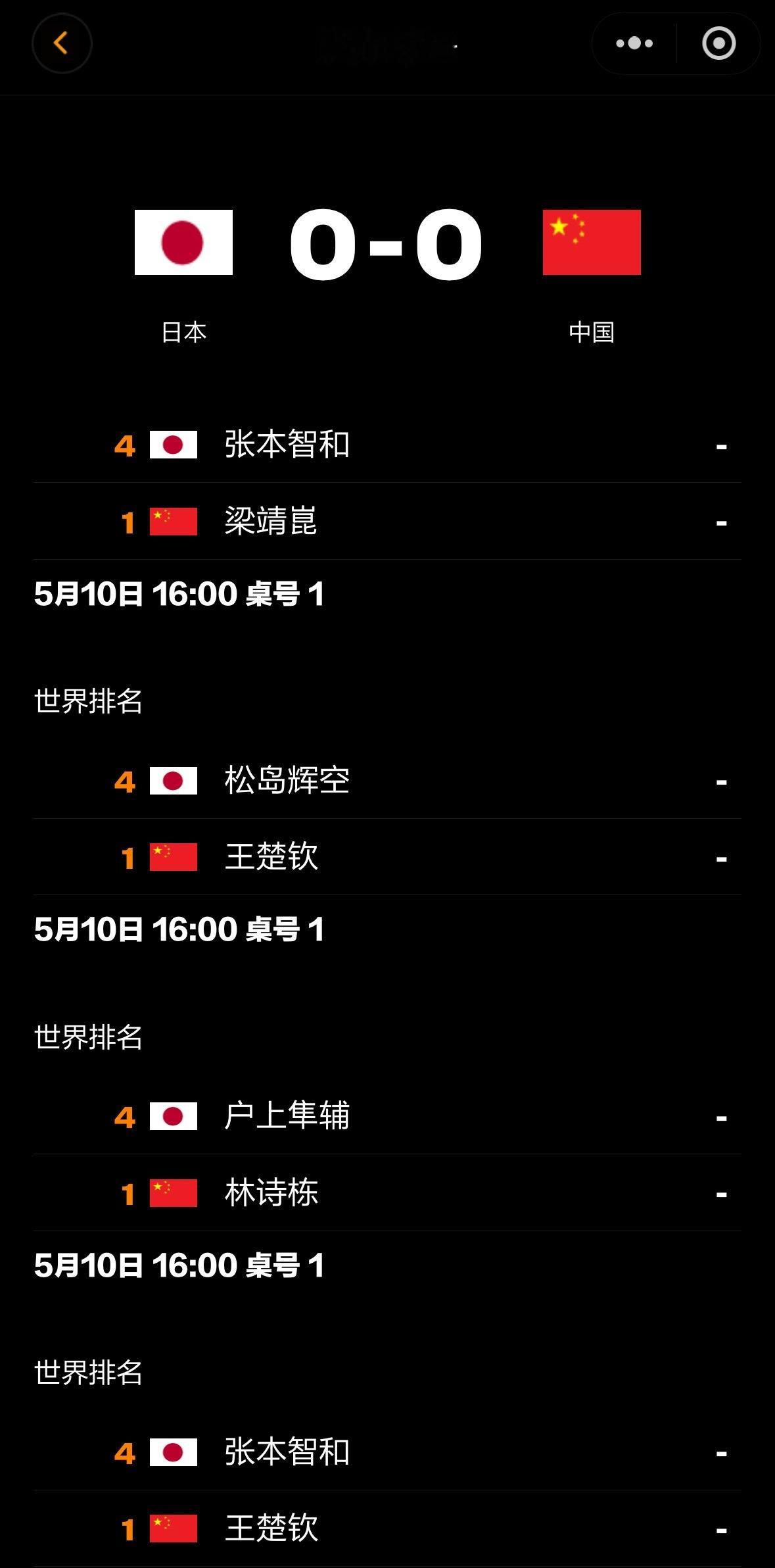 王楚钦加油！！！中国队加油🇨🇳！！！ 