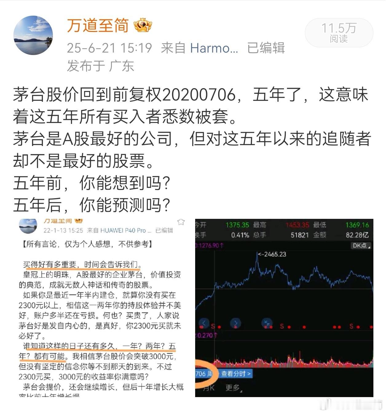 又过了一年，又下跌了11.8%。当初谁能想到？所以不要买贵，不要对任何公司未来的