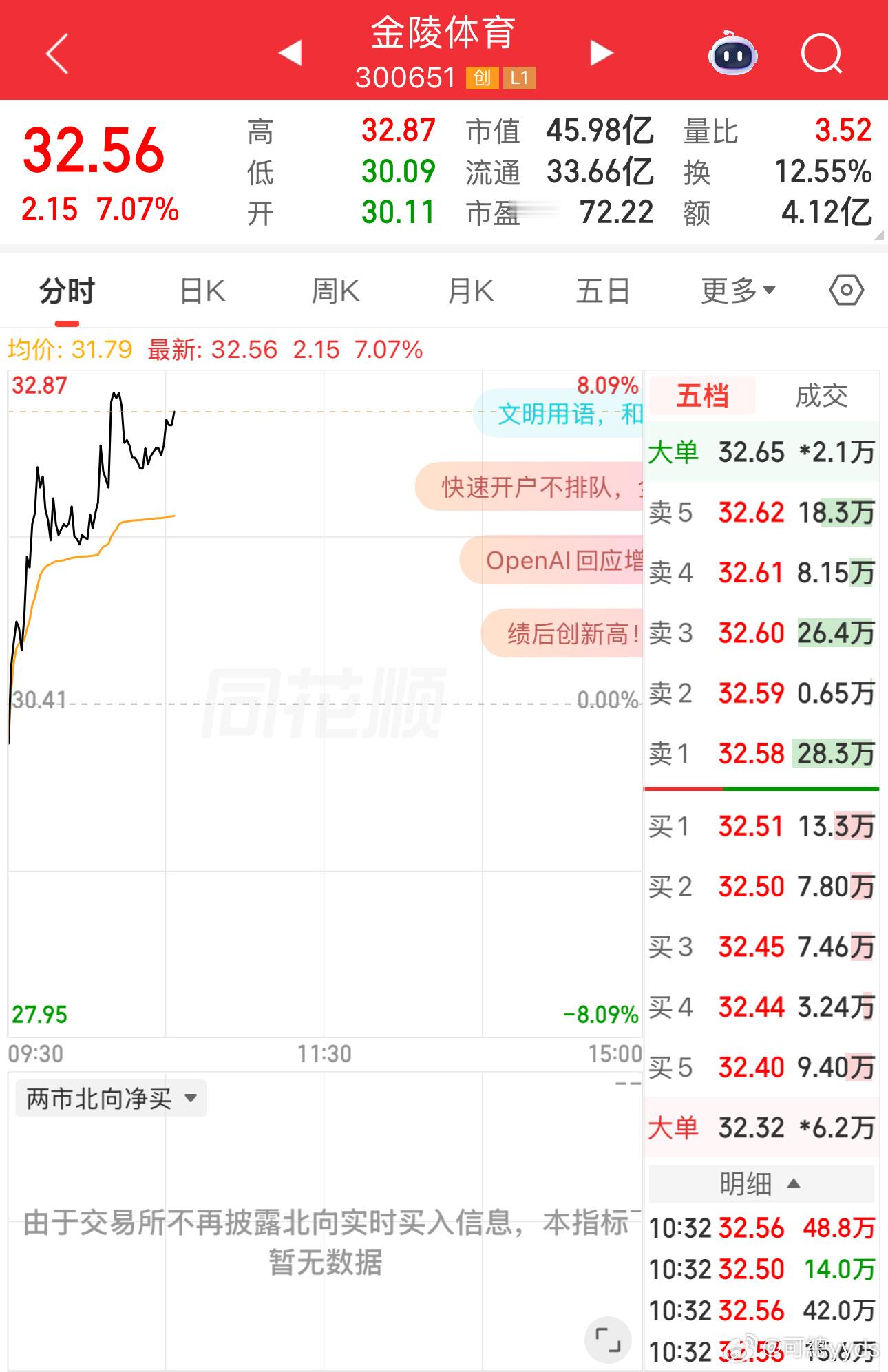 舒华都板了，带一带 