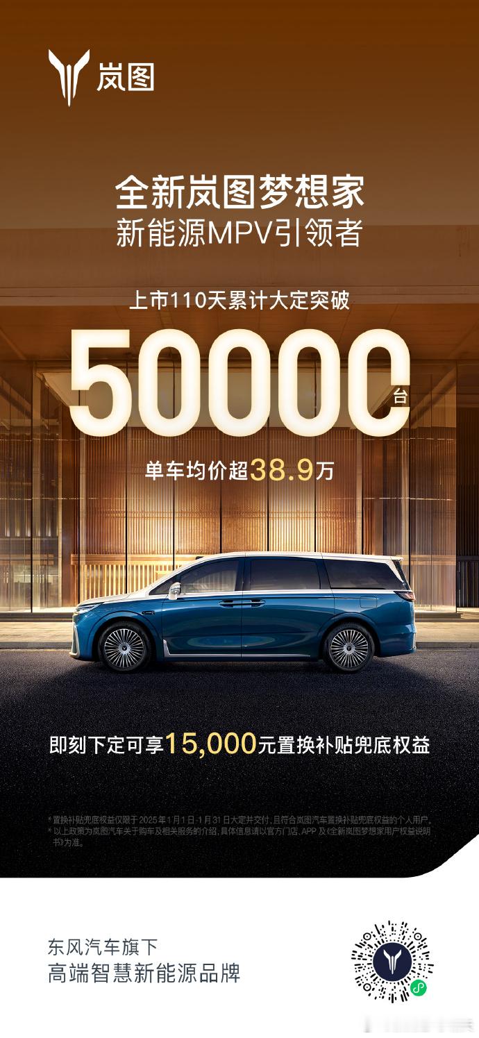 全新岚图梦想家  上市110天累计大定突破5万台11月交付8039辆，成为新能源