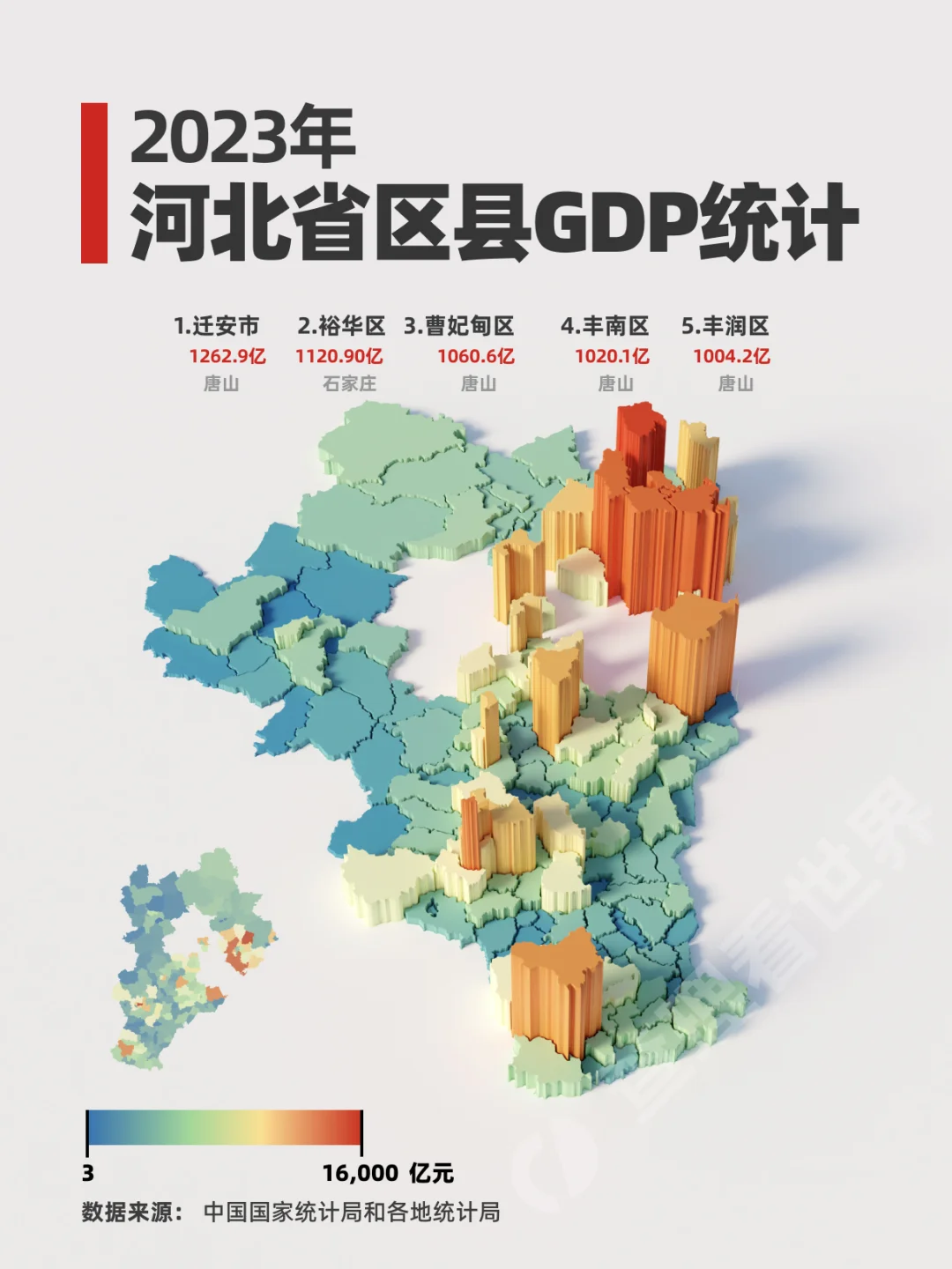 石家庄作为省会为什么这么弱？