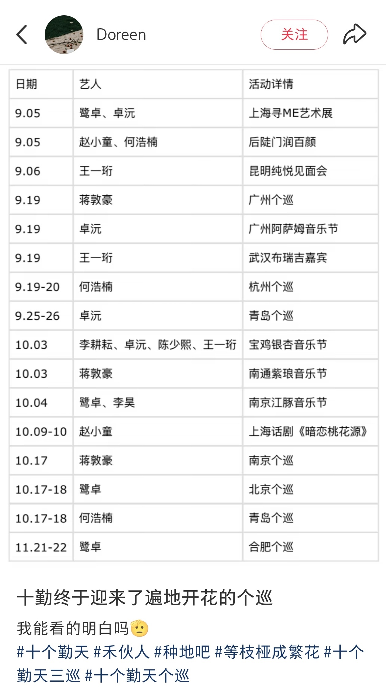 十个勤天[超话]忙点好，忙点好哇[哇][哇] ​​​