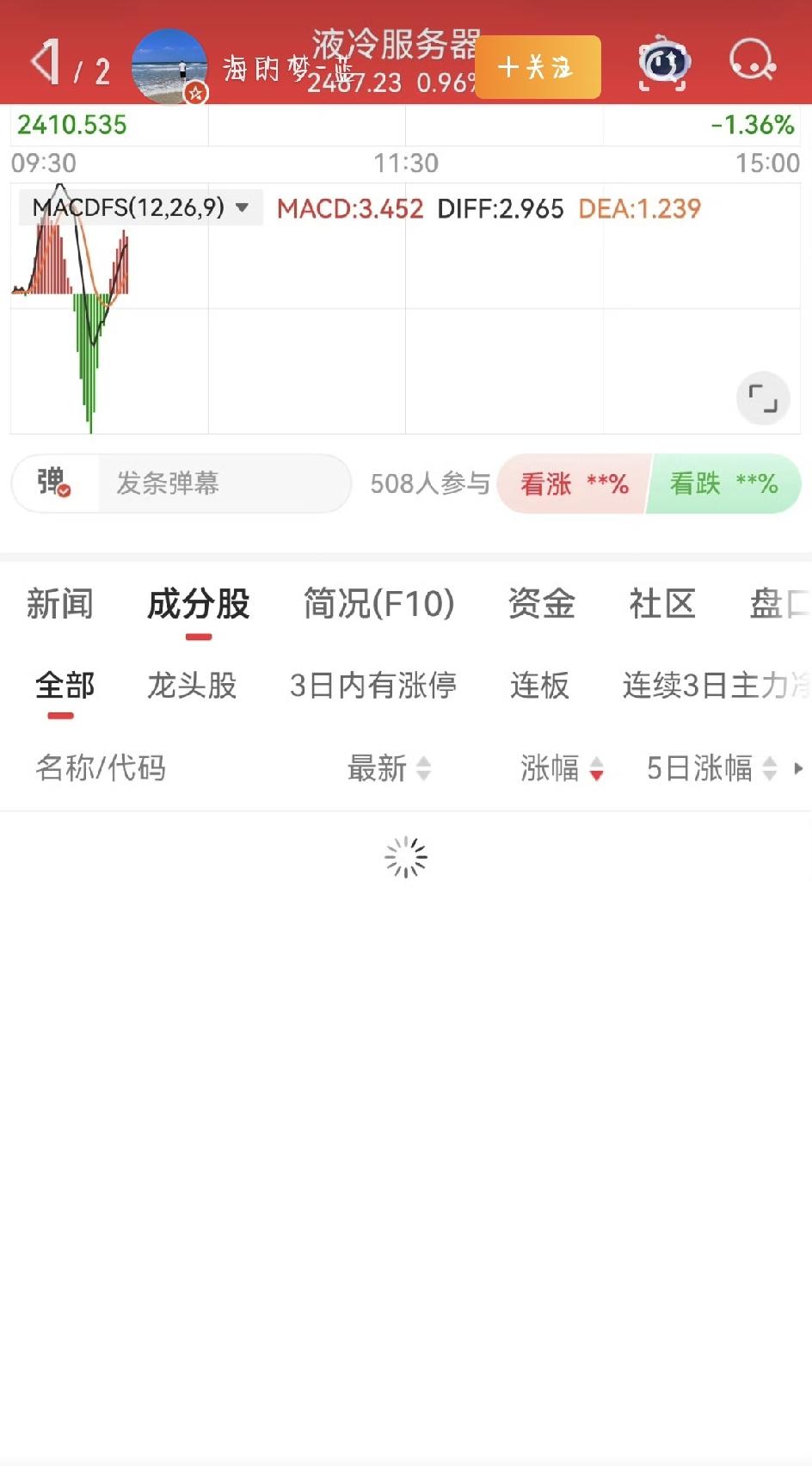 今天早盘刚开，同花顺崩了就嗖地冲上热搜，评论区直接变成散户吐槽大会。大伙儿纷纷晒