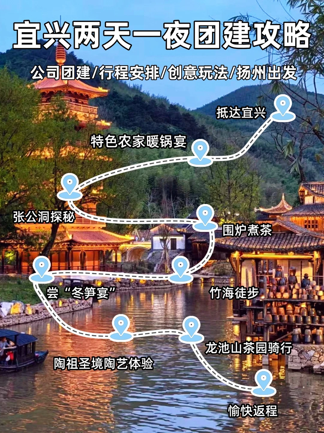 扬州周边团建丨小众瓷都宜兴的2天1夜攻略