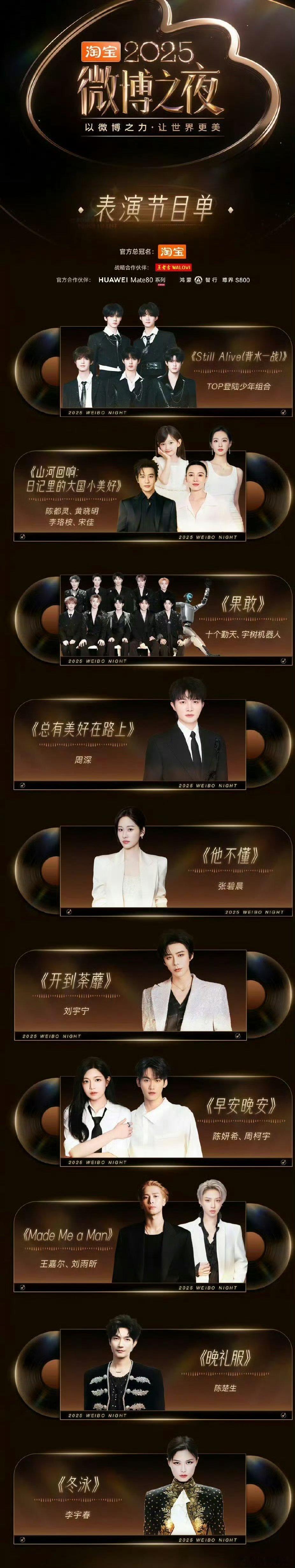 微博之夜节目单：Top登陆少年开场周深 张碧晨 刘宇宁独唱陈妍希 周柯宇合唱王嘉