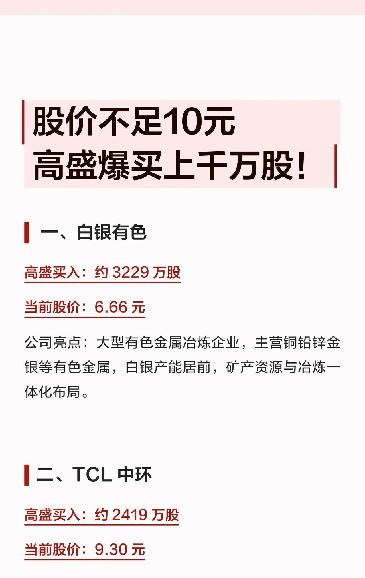 高盛真金白银扫货A股！18只低价股被爆买，全部不足10元👇

💰买入千万级：