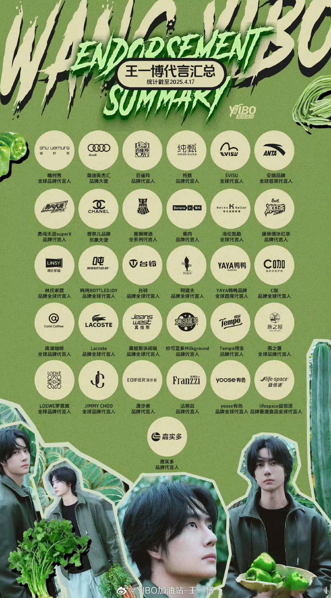 王一博代言汇总 这在内娱是不是也算独一份了王一博感谢妈妈支持他的兴趣爱好 ​​​