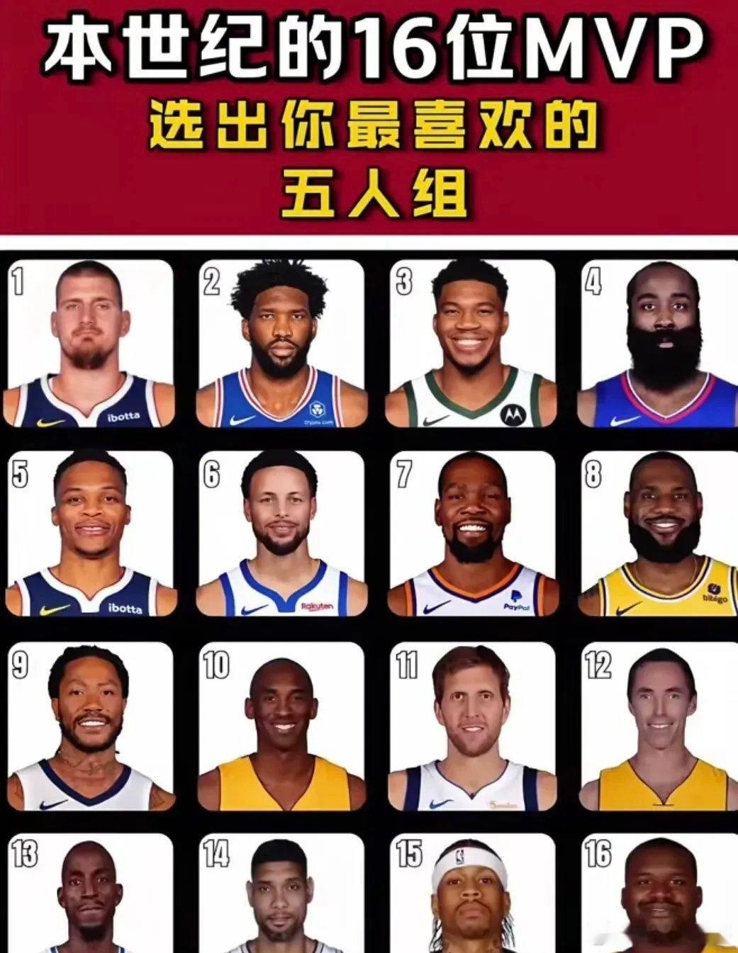 NBA本世纪16位MVP！你们来选一套最强五人组？ 