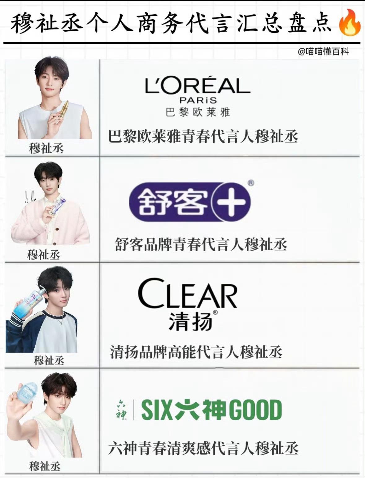 艺人商务代言 Q2 报告，穆祉丞唯一双榜单上榜05后艺人，也是楼内唯一个代艺人，