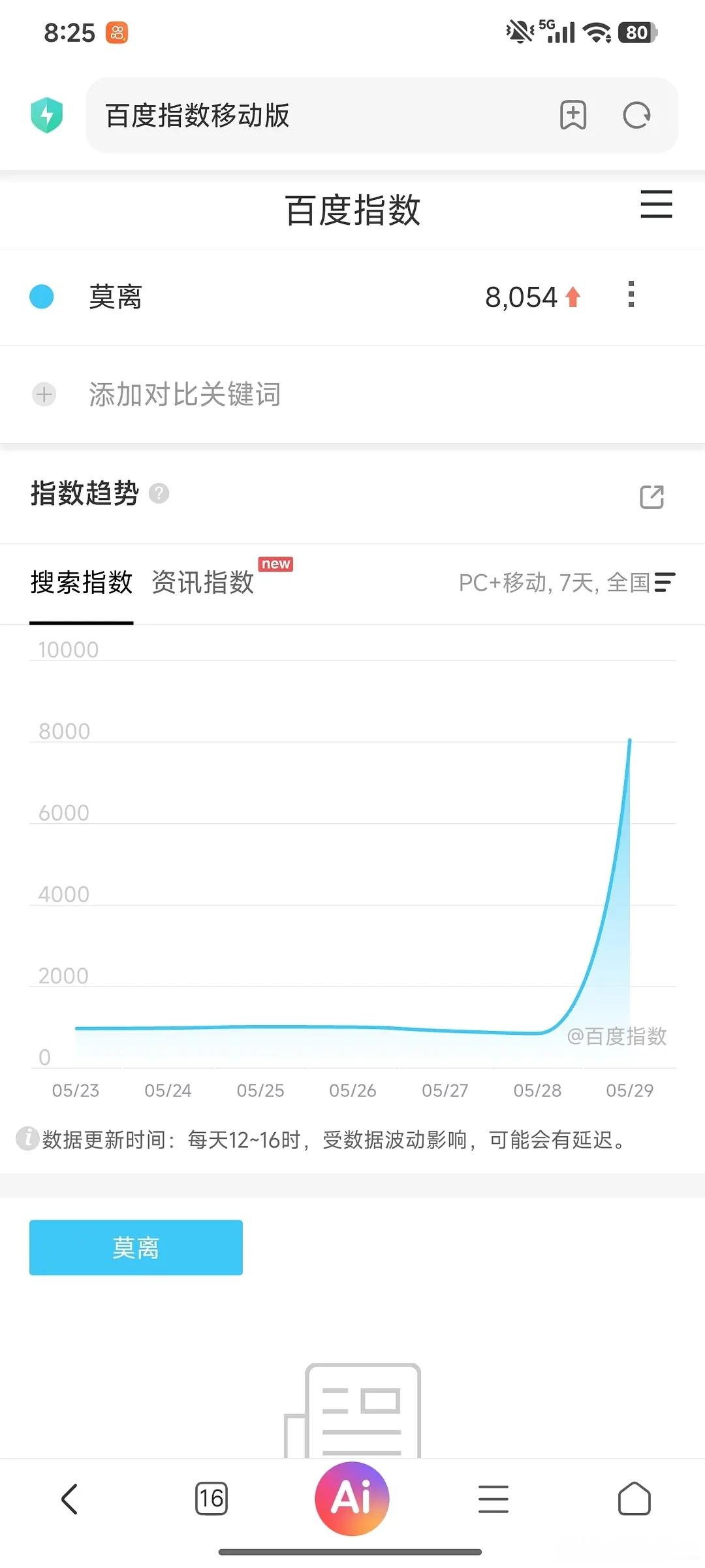 白鹿谢谢李晨宣传莫离白鹿的《莫离》和陈都灵的《翘楚》 定档百指其实也是是林玉芬大
