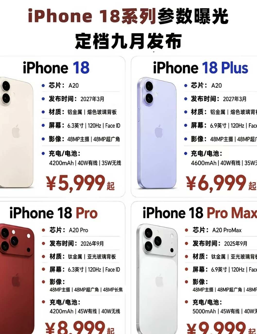苹果节奏大变🔥iPhone18标准版9月缺席
iPhone18重大改动！9月居