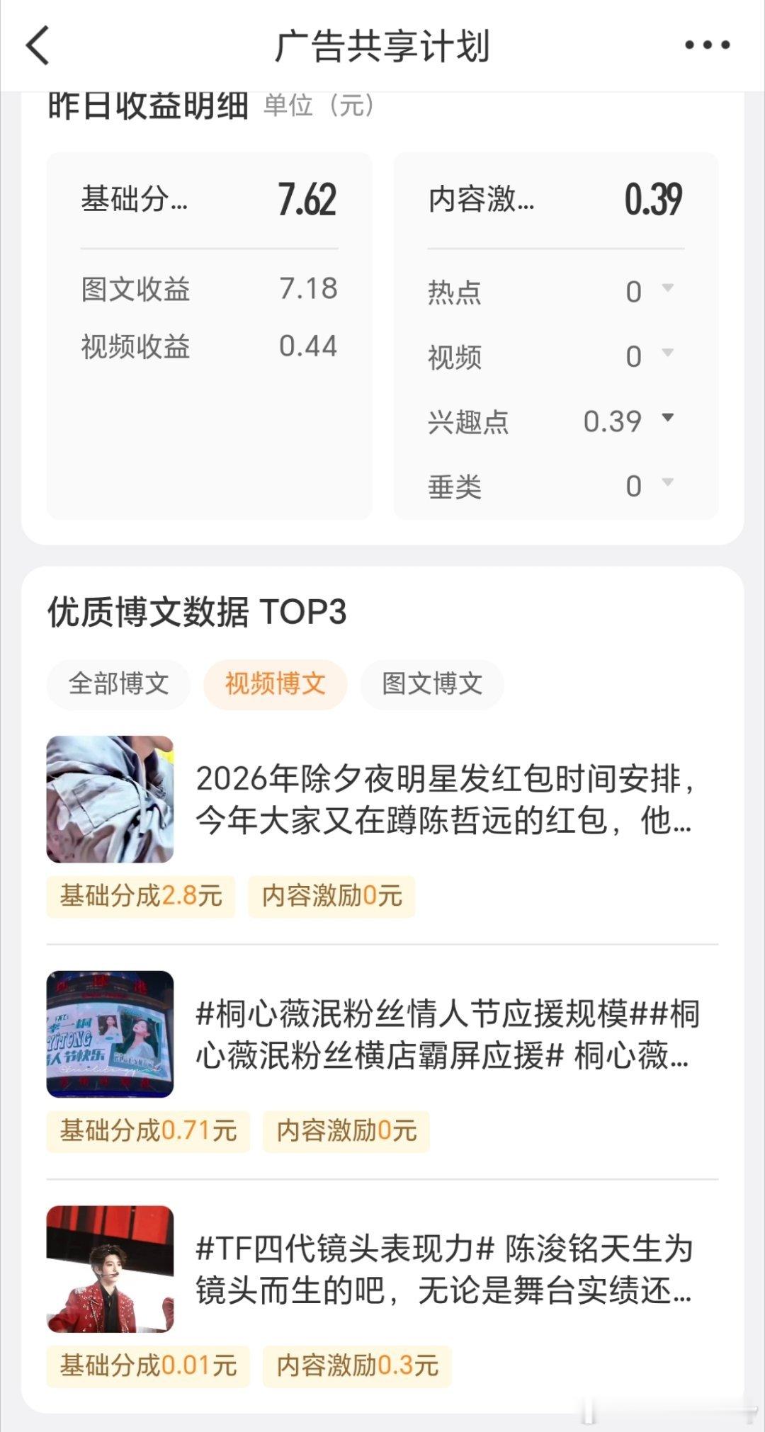 红稿都是为爱发电，如果不是真心喜欢或者好感，没有谁愿意发的！