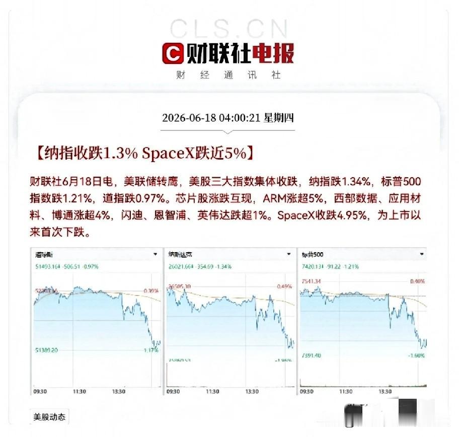 一觉醒来，外围利空落地，美联储释放偏鹰信号！

凌晨美联储议息结果出炉，利率依旧