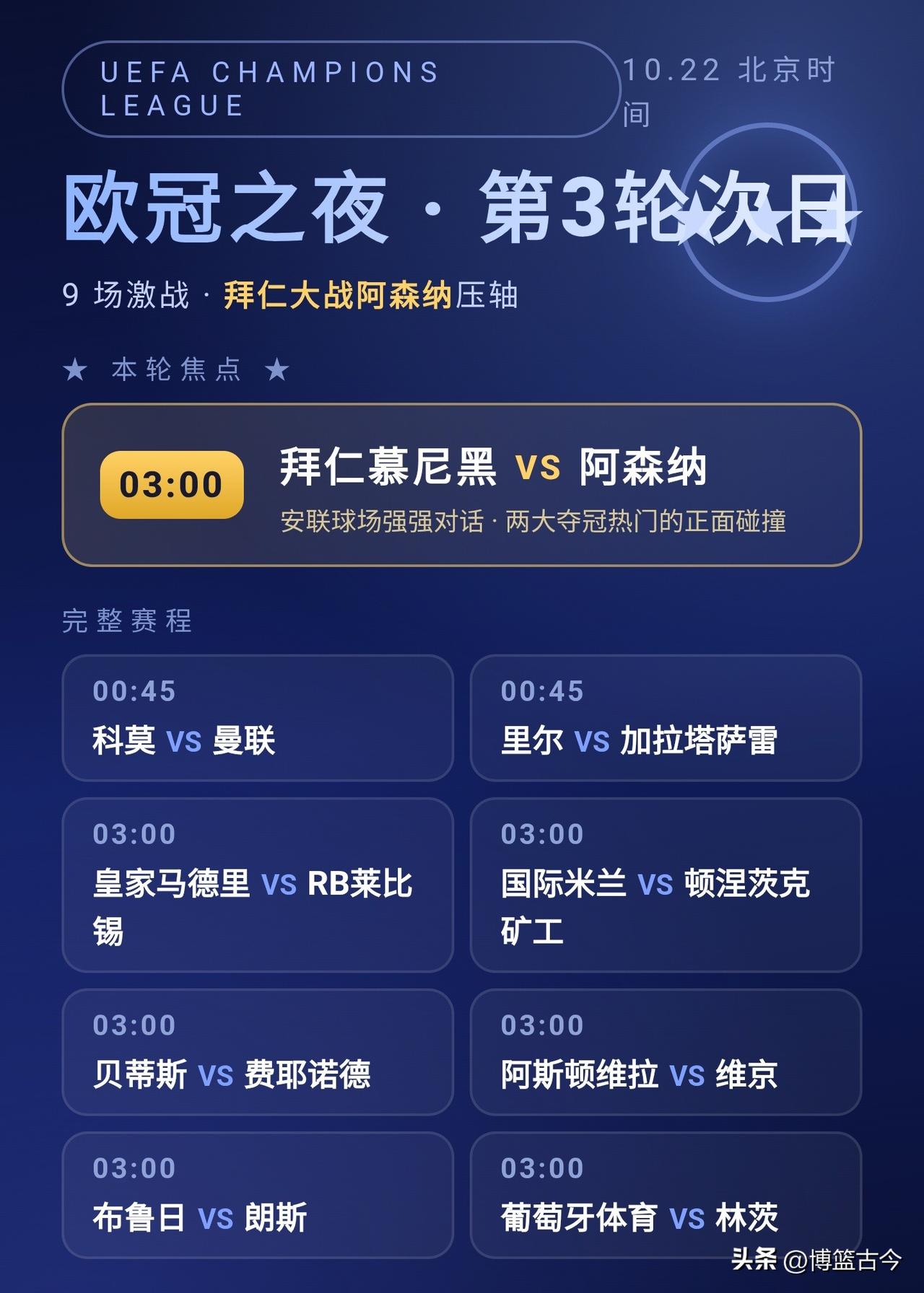 欧冠这赛程是真诱人，但比赛时间是真熬人，别说是第二天要上班的周中，哪怕是周末，国