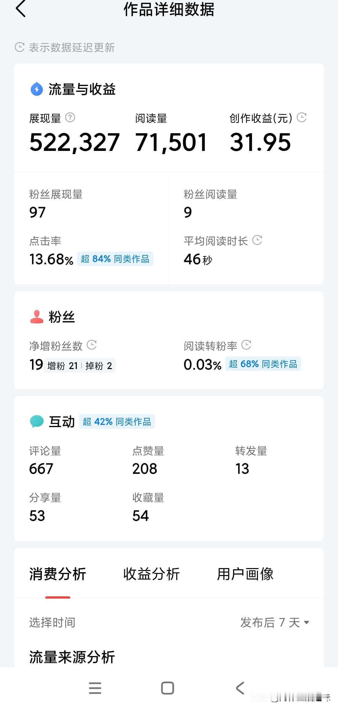三天没登录这个头条号了，没想到竟是给了份小惊喜[偷笑]
前天随手发了邻居占楼道的