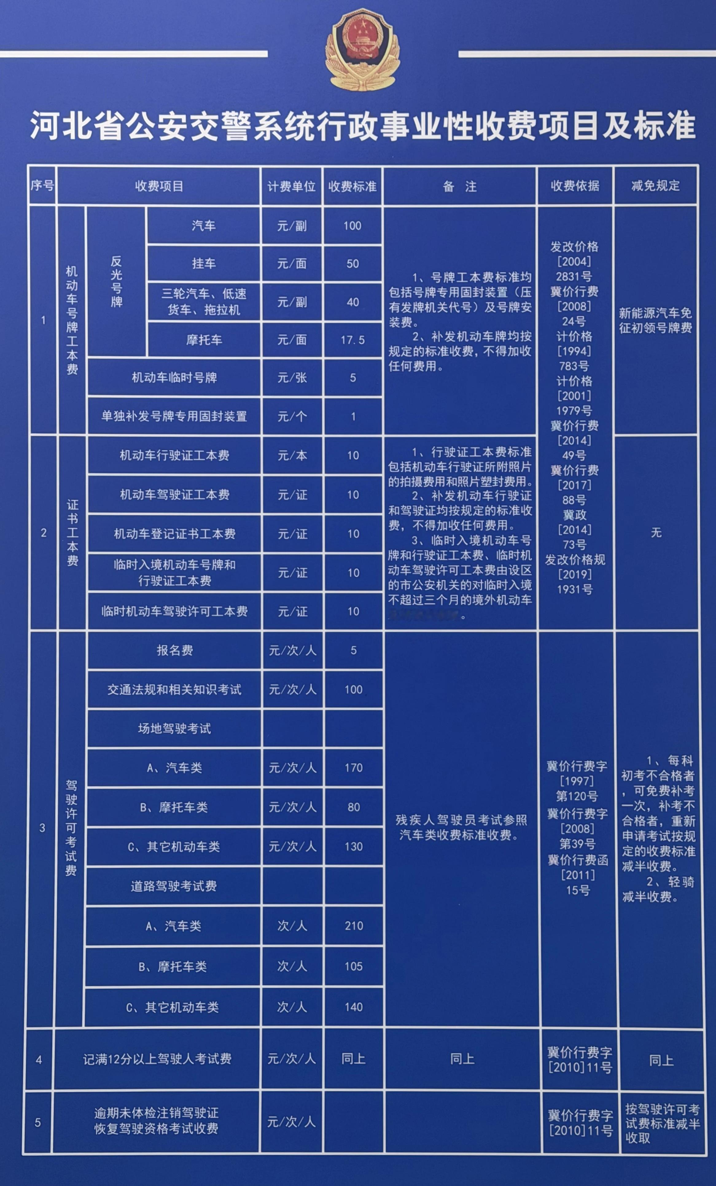【如遇乱收费，请立即投诉举报！石家庄公示车驾管业务收费标准】为规范车驾管业务统一