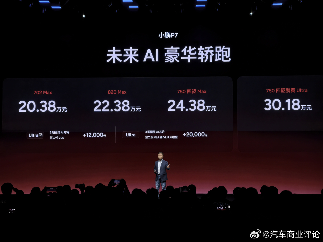 小鹏汽车 2026年3月18日，小鹏「爱 P7 的鹏友大聚会」圆满收官！此次发布