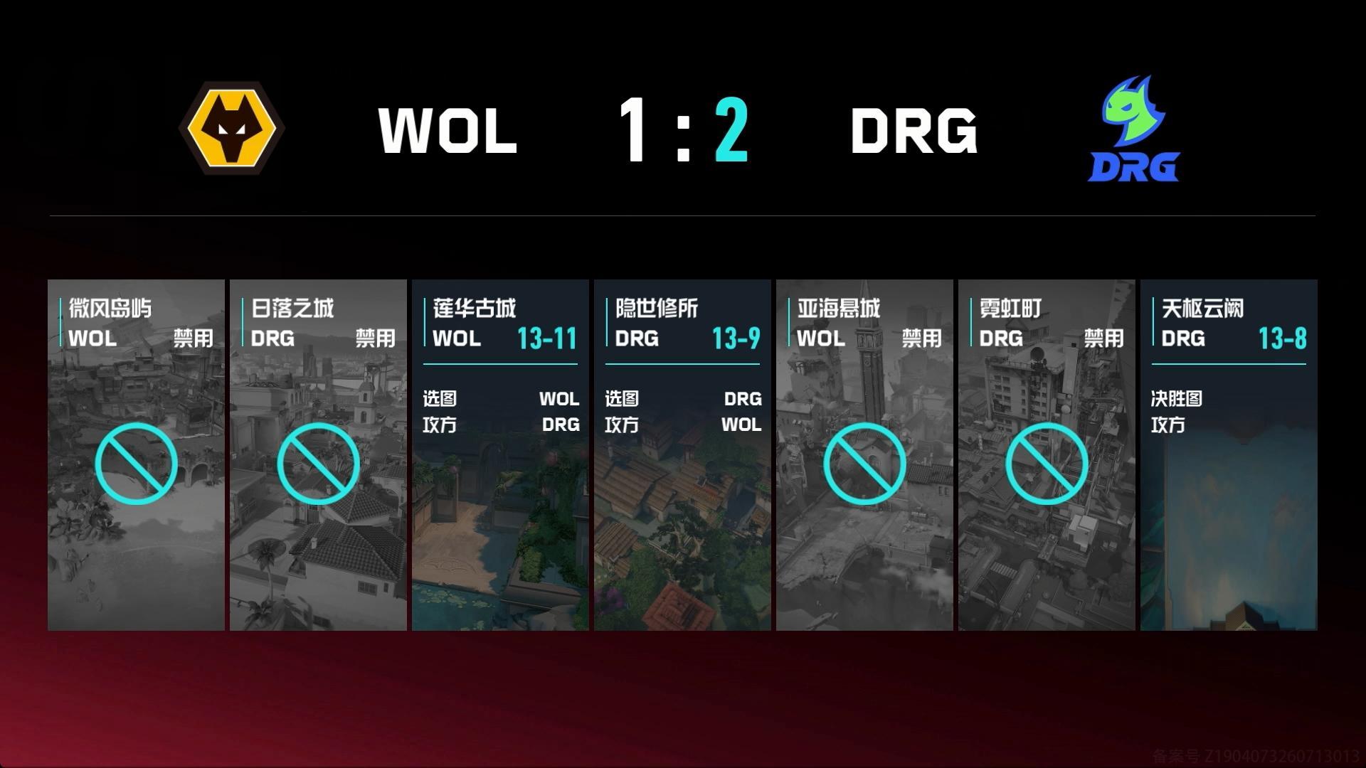 2026 VCT CN 第二赛段 | 季后入围赛DAY2赛果第二场 WOL 1-