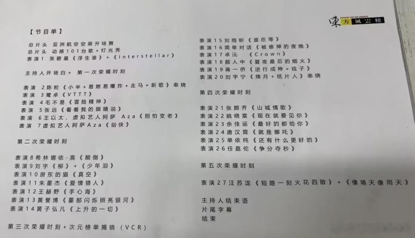 明天的东方风云榜。张碧晨开场，汪苏泷压轴。 ​​​