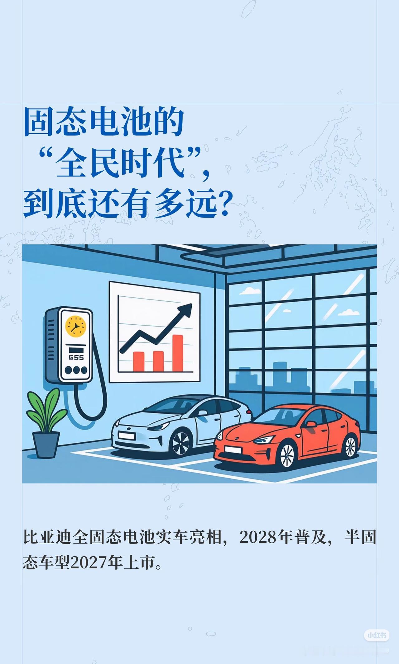 固态电池全民时代来了！买车到底要不要等？🔥
 
很多人现在持币观望，就等固态电