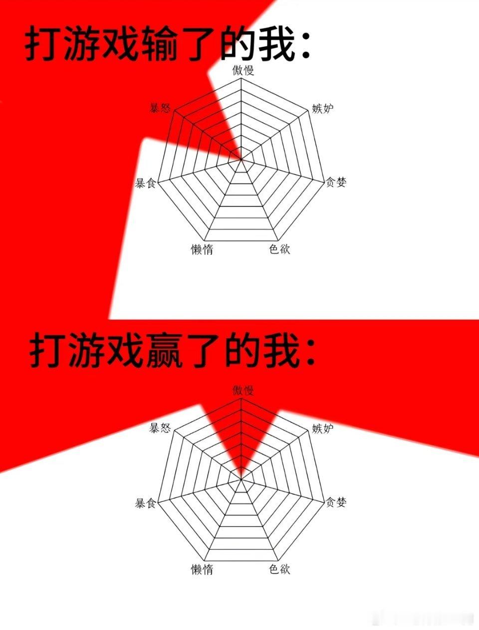 分享图片 
