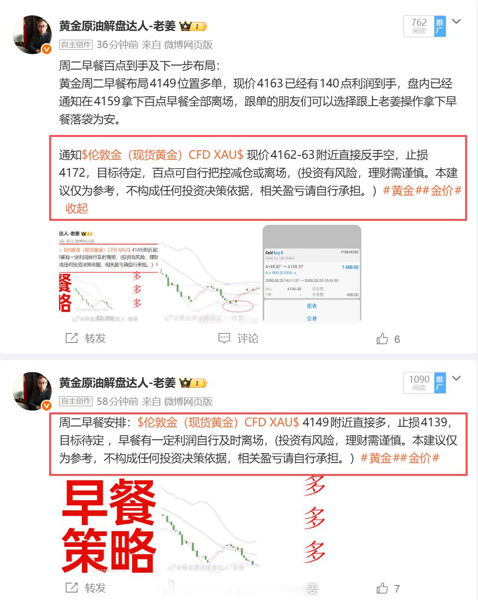 多空双杀精准抄顶抄底拿捏早餐周二：1、黄金布局早餐4149位置抄底多单、在415