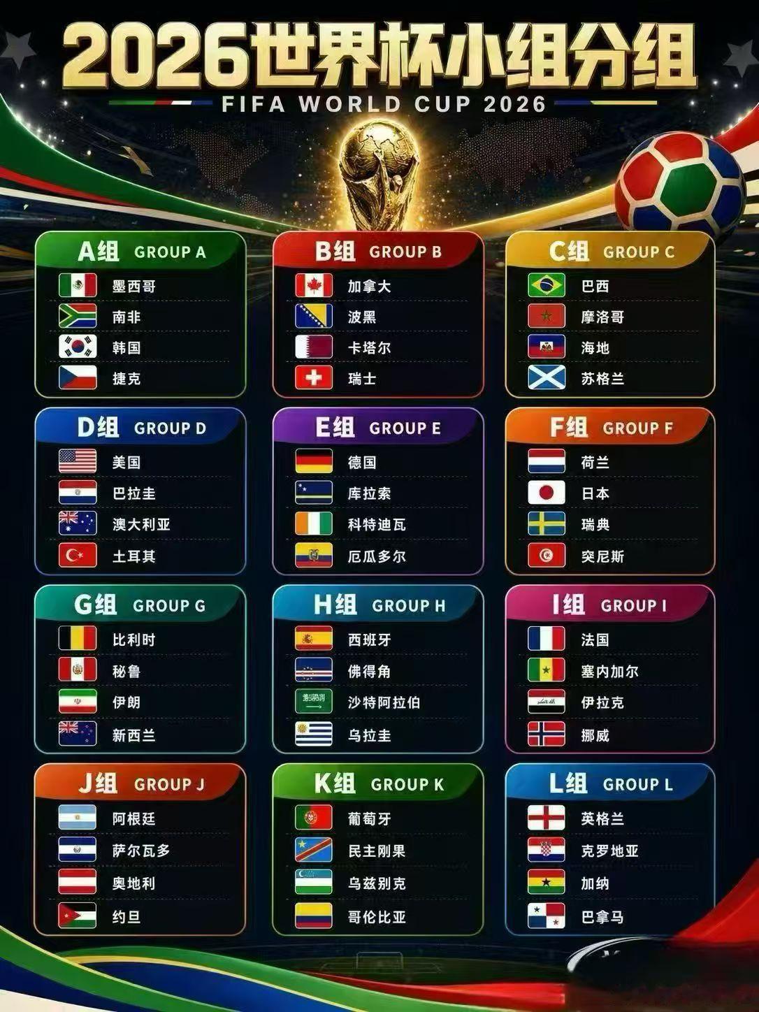 美加墨在即！全力以赴！美加墨世界杯