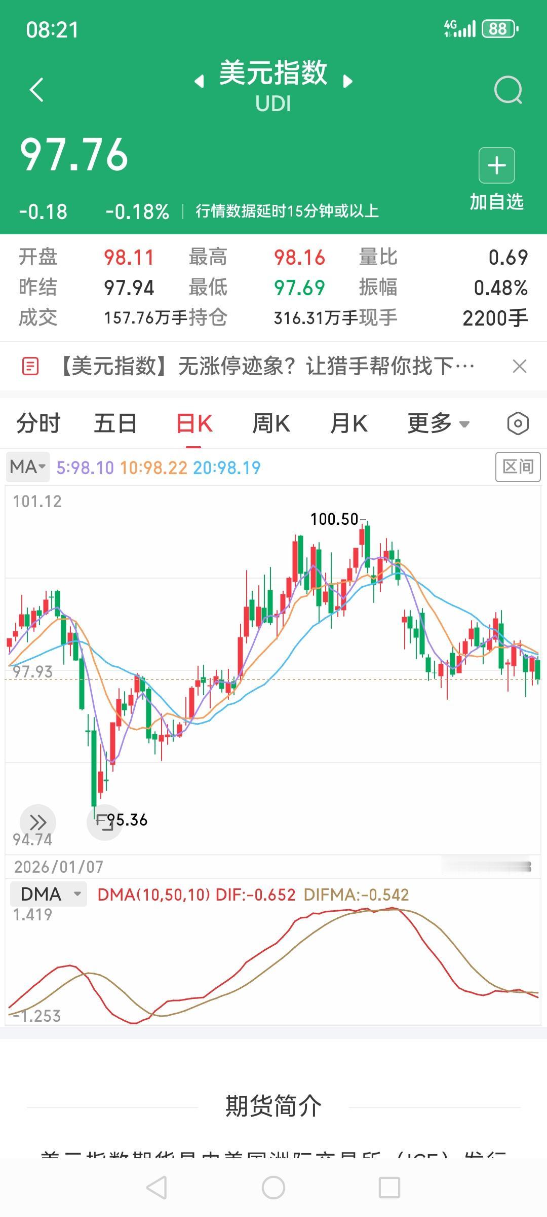 黄金comex小幅上涨0.27%，美元指数小幅下跌0.18%，白银放大涨幅涨到8