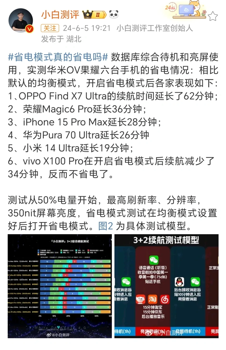 手机省电模式更费电了