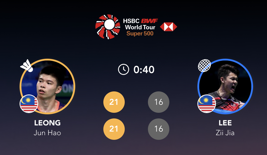 梁峻豪🇲🇾 21-16、21-16 🇲🇾李梓嘉2025年中国香港羽毛球公