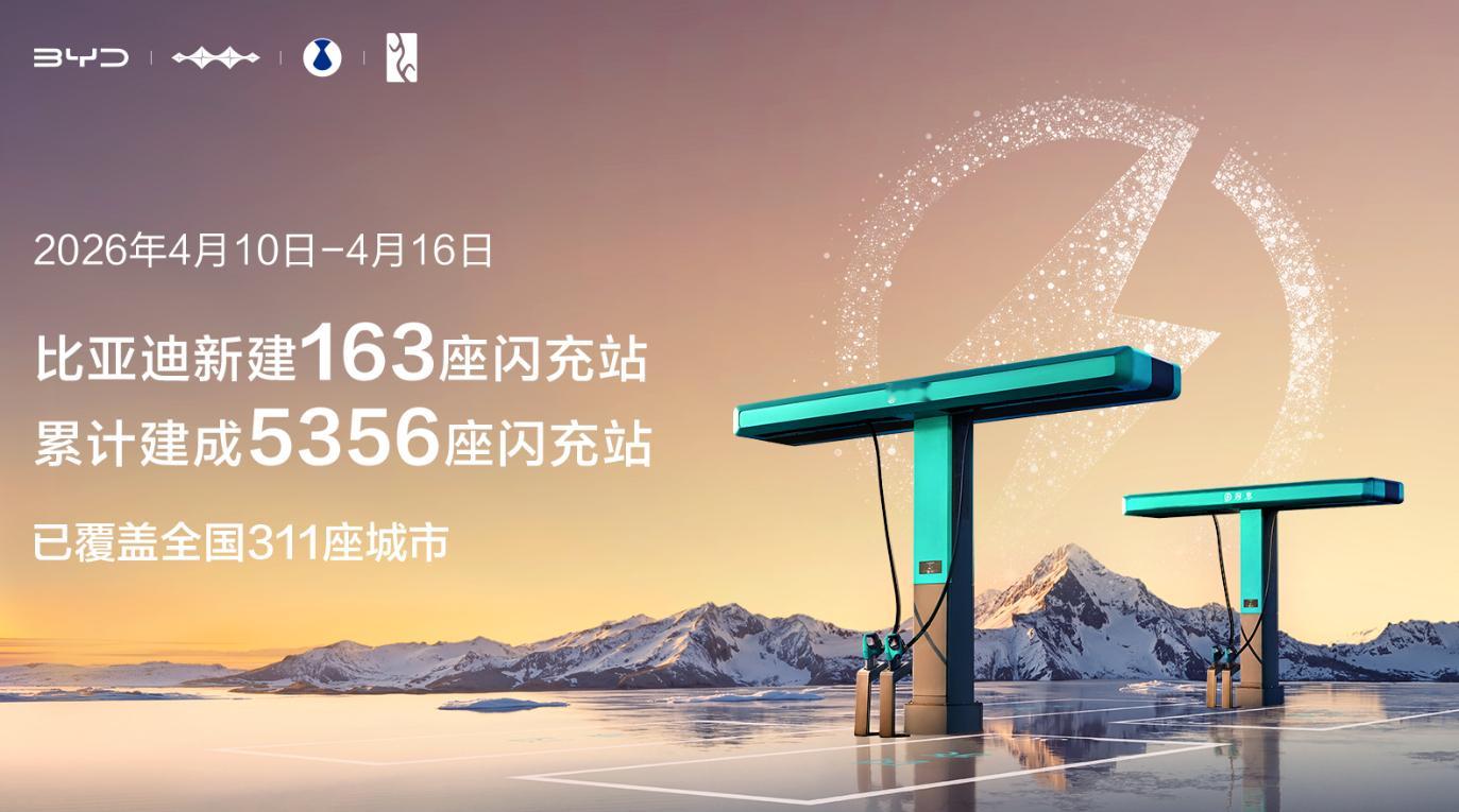 比亚迪闪充站这速度可以的，截止到4月16日，已经累计建成5356座闪充站，并且覆