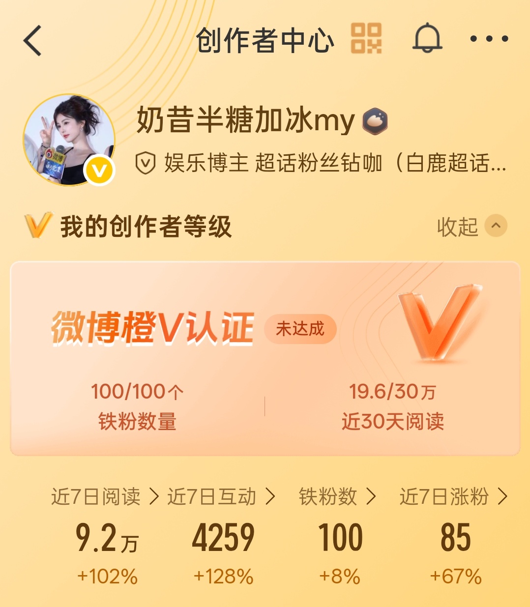 中午好呀 路过来动动 回访发指路