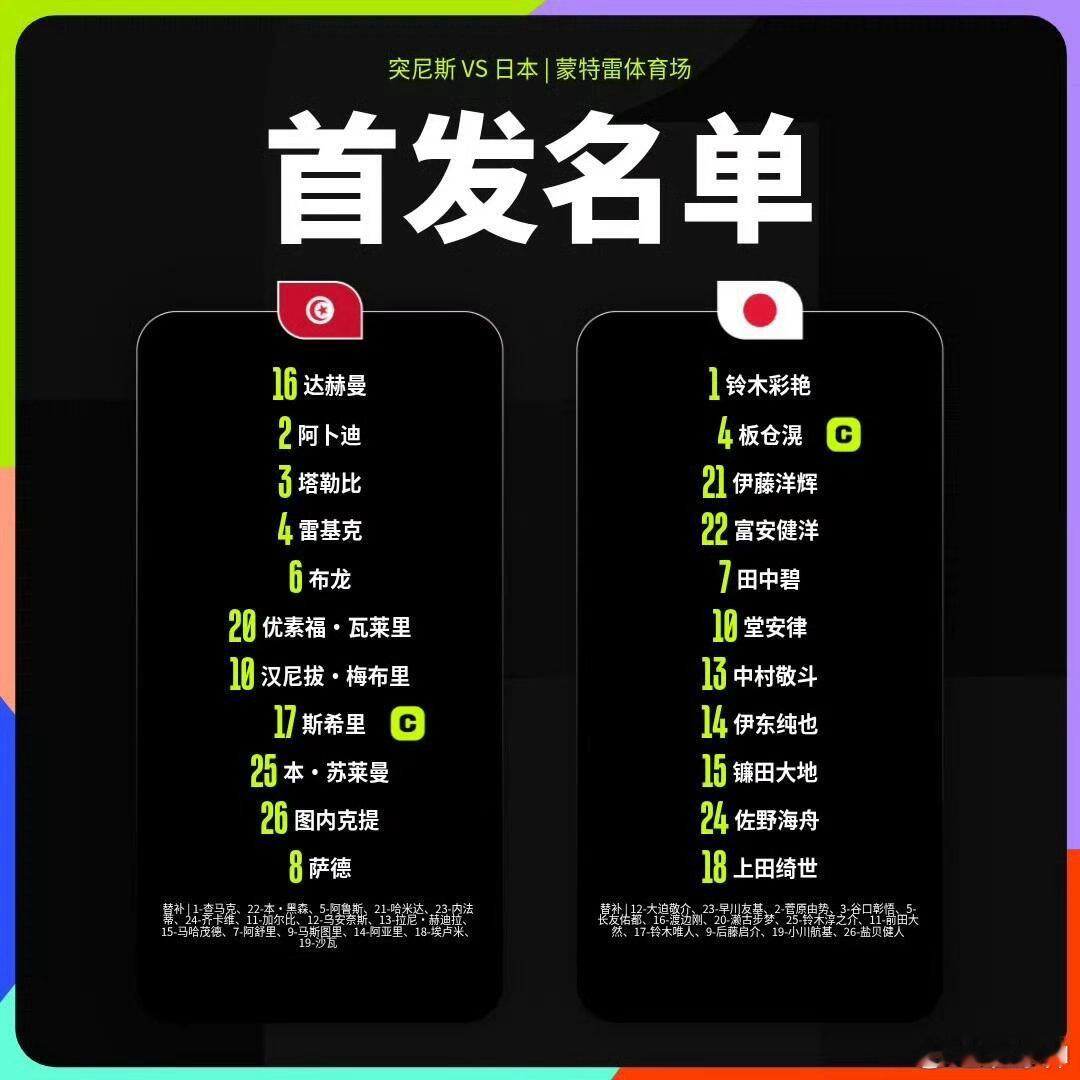 突尼斯🆚日本 比赛阵容||世界杯[话题]  小组赛第二轮突尼斯🆚日本 比赛阵
