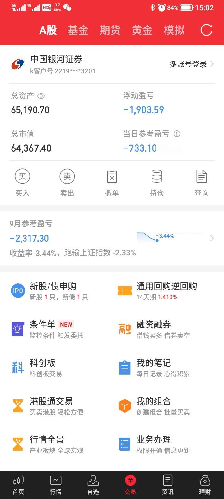 2026.09.03，今天又是大亏的一天，开盘还赚几百块钱，但是只是诱多，都高开