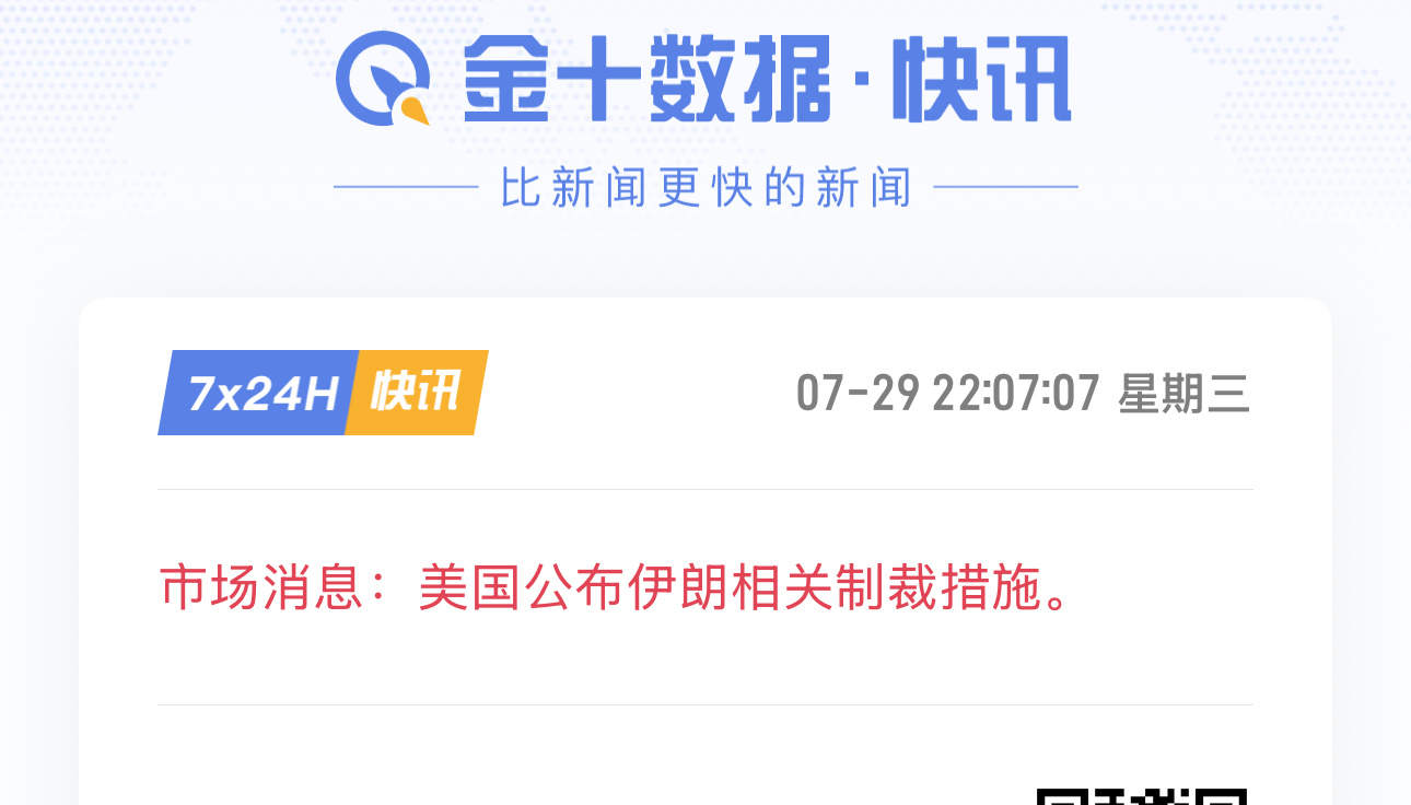 制裁起来，最好是跌破62500。 
