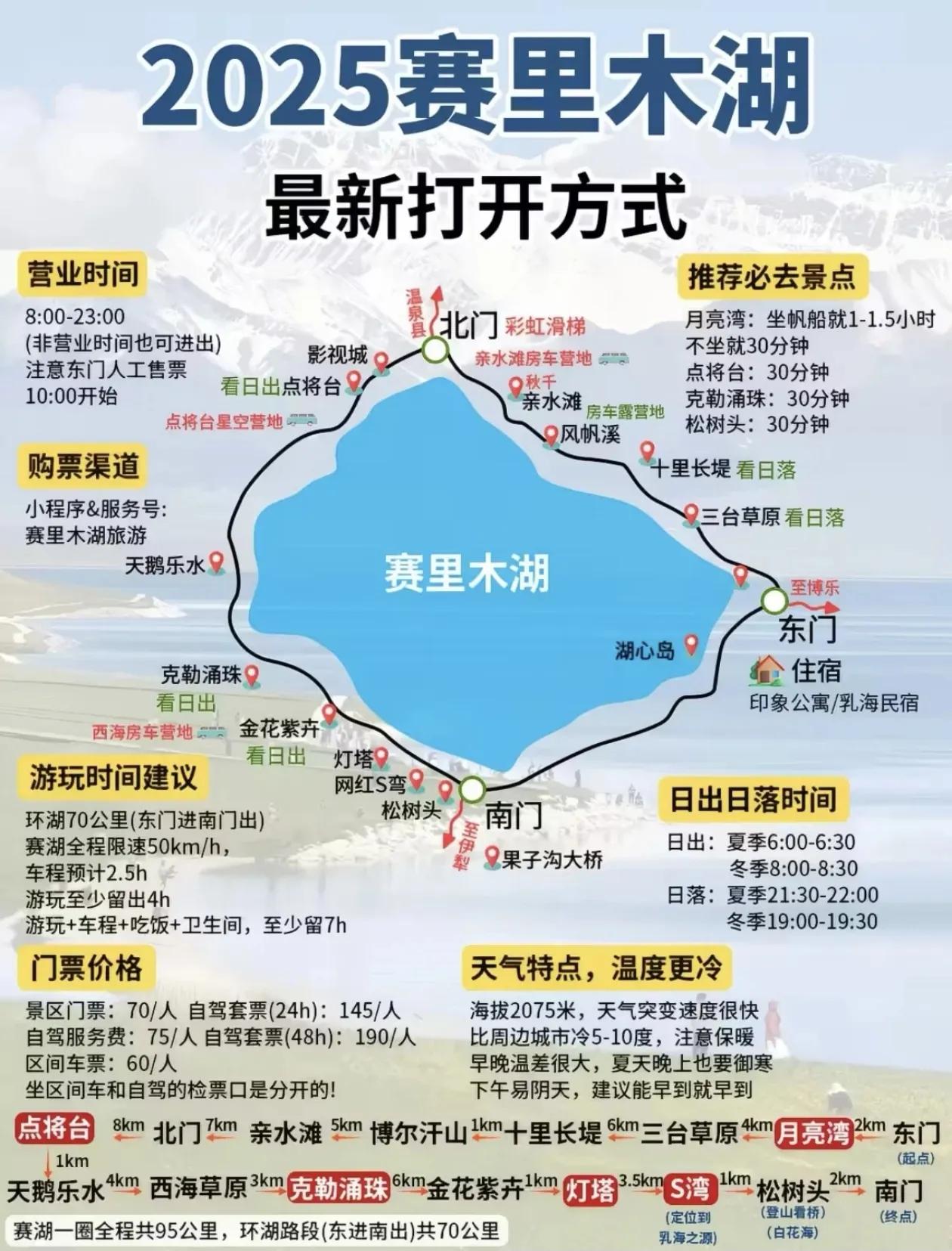 2025最新版赛里木湖保姆级攻略+拍照打卡机位推荐+旅游指南[心]