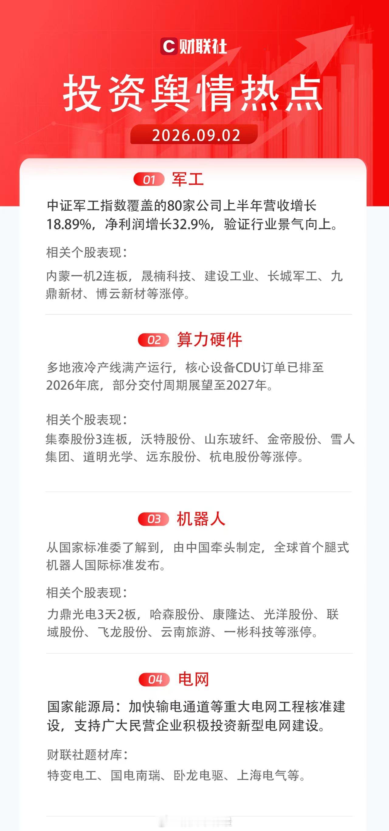 早上好，小伙伴们~~~盘前思路：1.美股昨天反弹，$英伟达 NVDA$ 走势还不