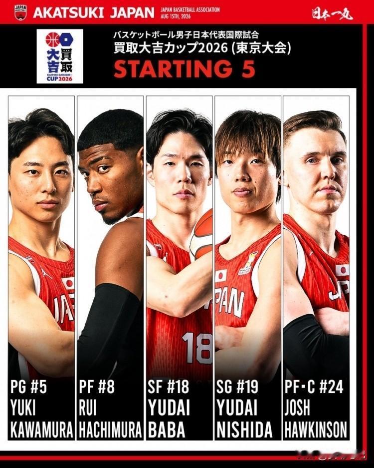 8月15日进行的这场热身赛中，日本男篮展现出了压倒性的实力，最终以88-68大胜