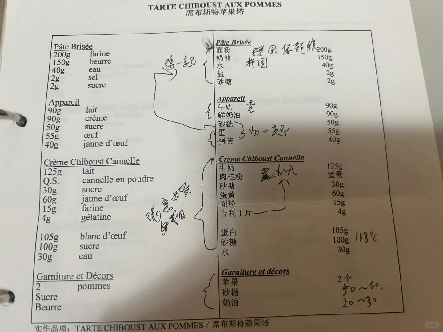 前几天谁要蓝带席布斯特配方来着？