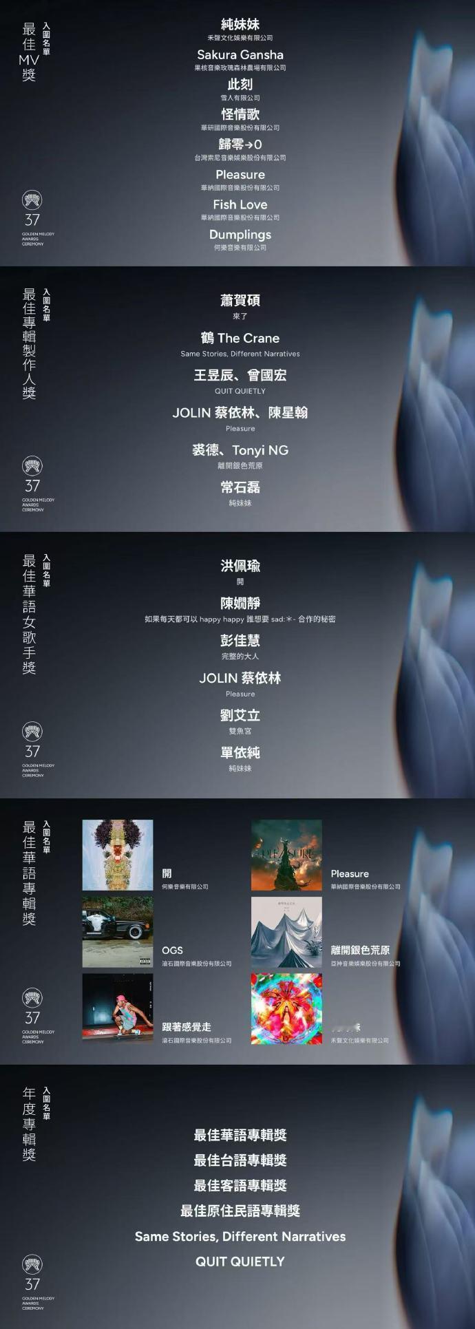 【单依纯入围金曲奖】金曲奖入围名单 单依纯凭借第二张个人专辑《纯妹妹》在第37届