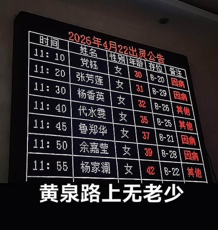 这是殡仪馆的火花公告！死者年龄都不大，甚至还有两个孩子！让人看着又心疼又惋惜！
