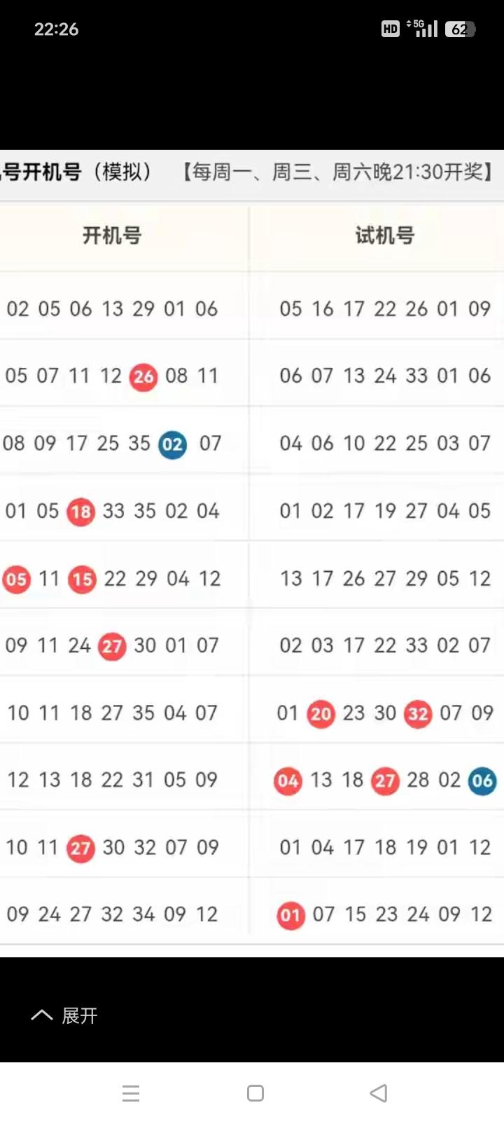 一、基础数据梳理
 
1、15枚大乐透前区杀号
 
02、04、06、09、15
