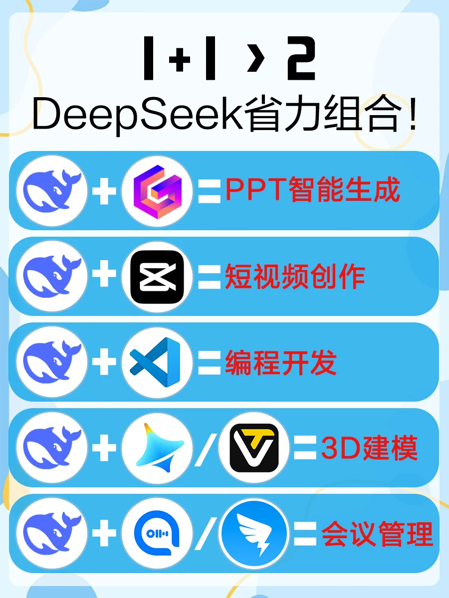 这5个AI工具神级组合，帮你工作弯道超车！