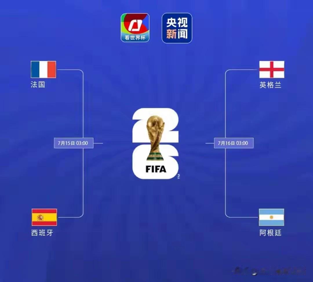 2026世界杯
  2026美加墨世界杯真精彩，英格兰战胜了挪威，阿根廷战胜了瑞