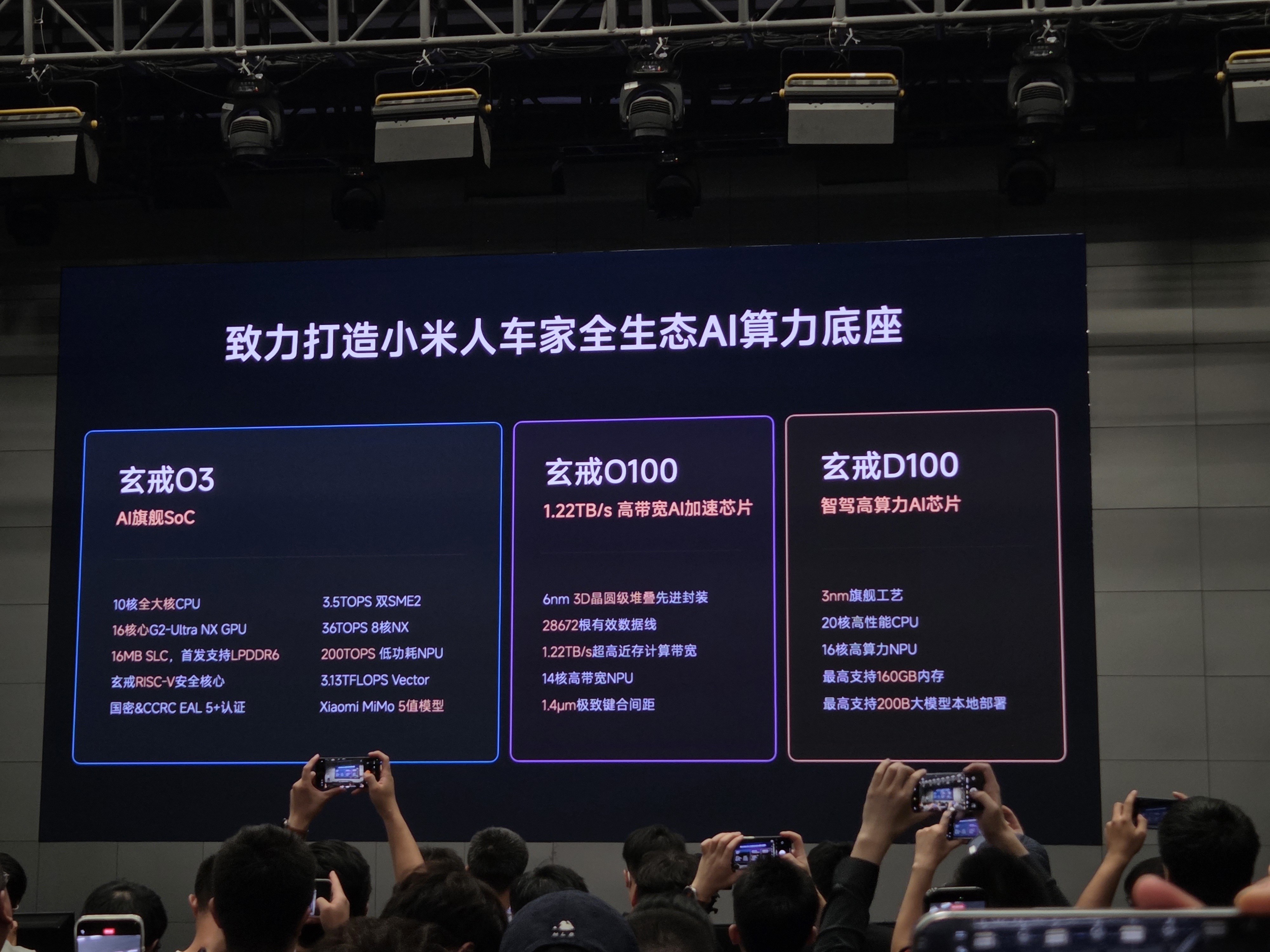 还有高手？？玄戒 D100 