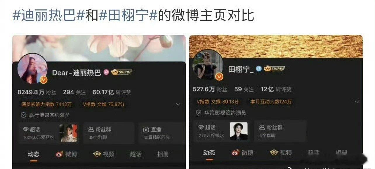 迪丽热巴粉丝怎么和田栩宁粉丝交流起来了 