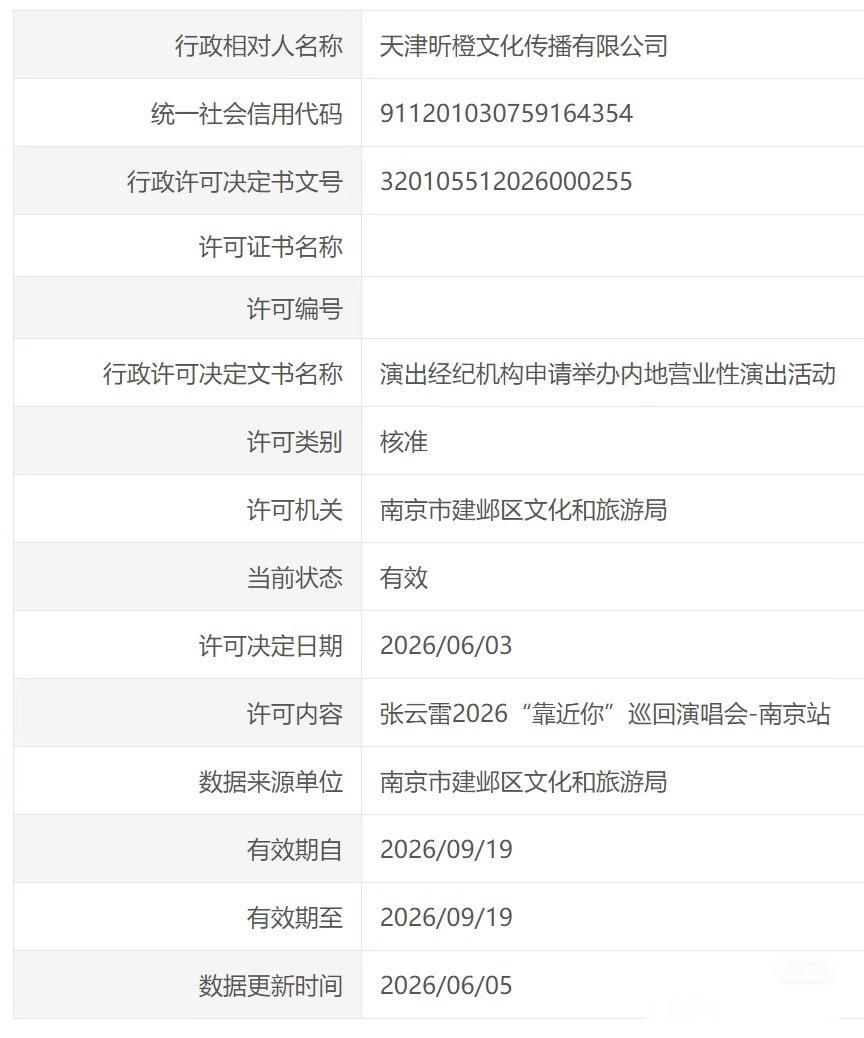 张云雷张云雷靠近你演唱会 这这这果然xx都是报喜鸟！！！！等你宣，我先开心着